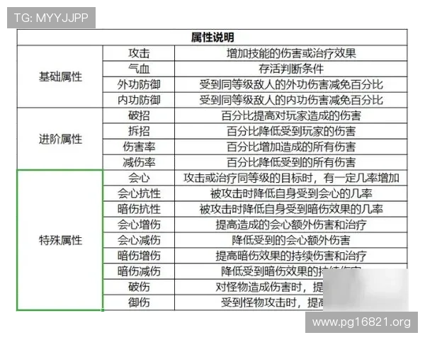 全面解析博乐M390刀材性能与应用优势